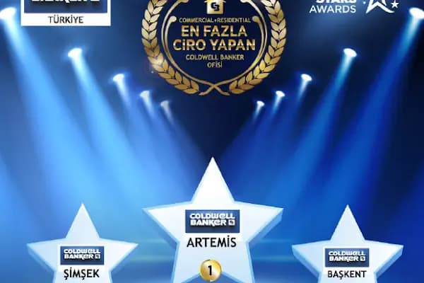 COLDWELL BANKER ARTEMİS GAYRİMENKUL - Emlak Bürosu - Muğla Bodrum