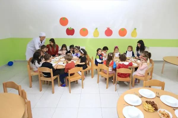Kids World Anaokulu Etimesgut - Anaokulu - Ankara Etimesgut