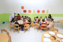 Kids World Anaokulu Etimesgut