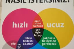 Dilek Matbaa Dijital Baskı Tabela