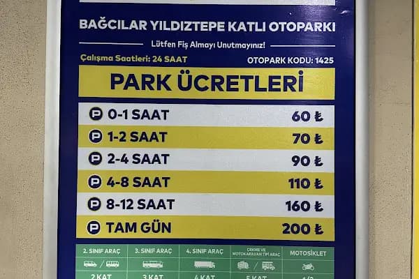 İSPARK YILDIZTEPE OTOPARKI - Kapalı Otopark - İstanbul Bağcılar