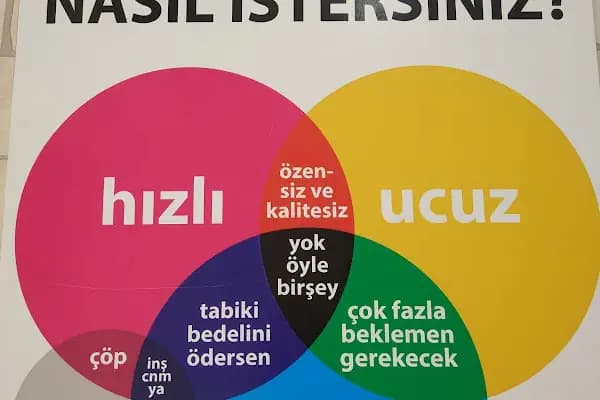 Öğrenci Dünyası Kırtasiye & Copy Center - Dijital Baskı Merkezi - İzmir Buca