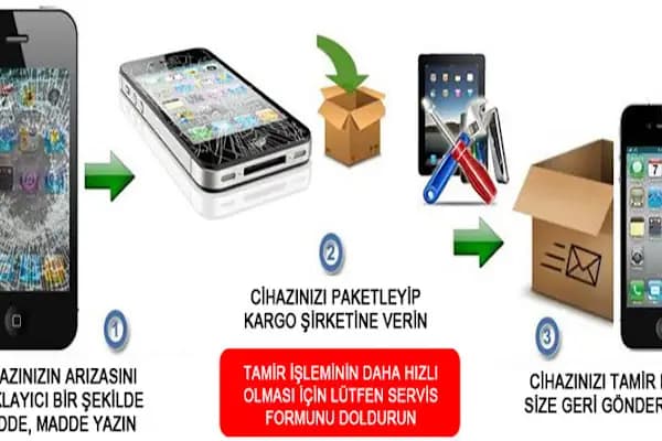 Sistemevi Bilişim Hizmetleri - Bilgisayar Destek ve Hizmetleri - Ankara Keçiören