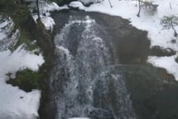Aziz’s Falls
