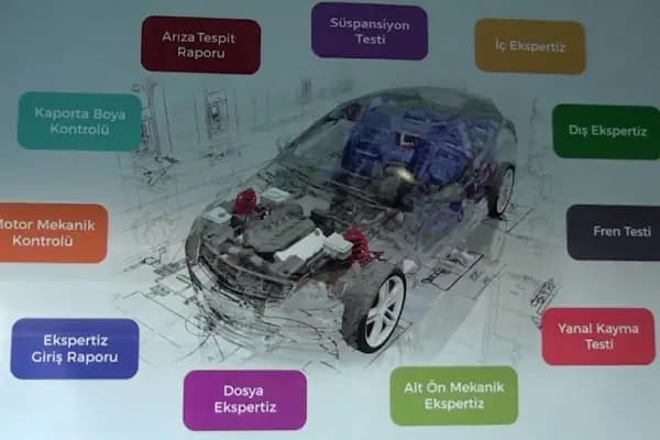 Ankara Computest Bilgisayarlı Oto Ekspertiz Oto Test Merkezi DYNO KAPORTA BOYA FUL+FULL - Kurumsal Ofis - Ankara Altındağ