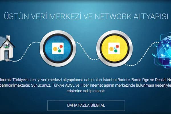 Akweb Bilişim Hizmetleri - Web Barındırma Şirketi - Antalya Alanya