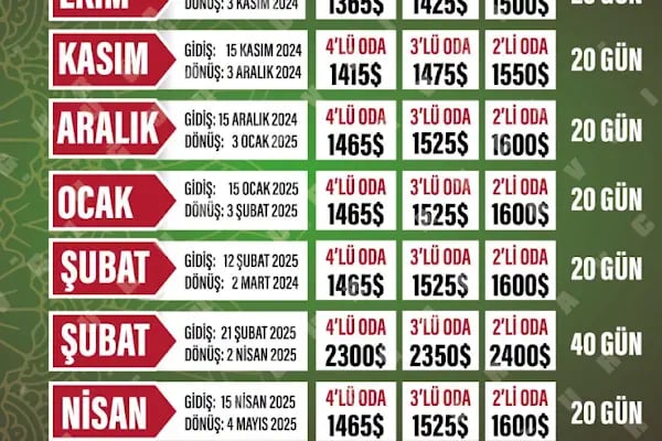 KUBA TURİZM HAC VE UMRE ORGANİZASYON ŞİRKETİ - Resim 2