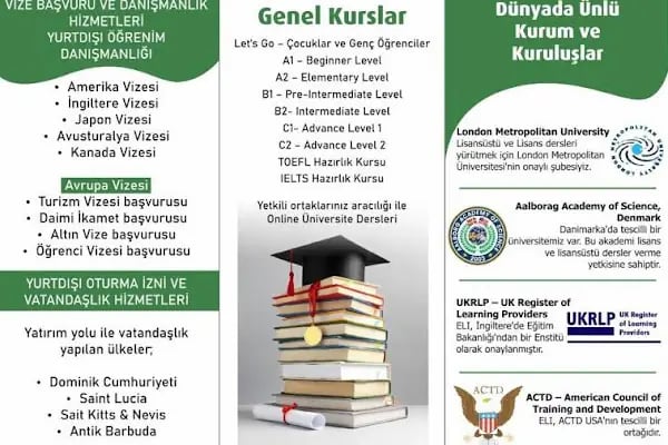 Beylikdüzü English Land Institute Dil kursu - Resim 8