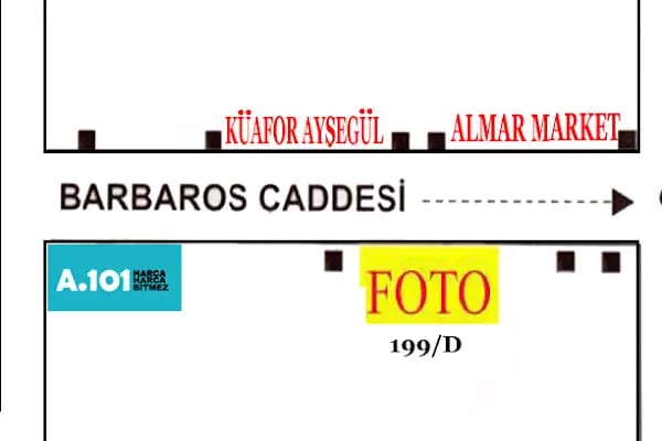 FOTOĞRAFÇI - Resim 4