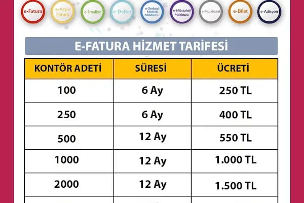 Hisar Bilgisayar - Resim 20