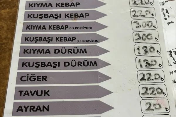 Kebapçı Şevket - Resim 14