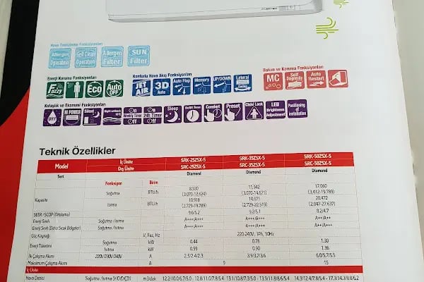 İklimsa Doğa Klima Adana Belediye Evleri Şubesi - Resim 7