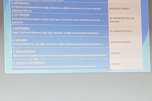 Aliağa Ticaret Odası - Resim 10