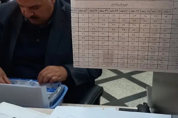 Negatif Müzik Stüdyosu - Resim 16