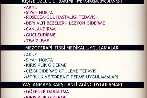 GÜLLÜOĞLU ECZANESİ - Resim 6