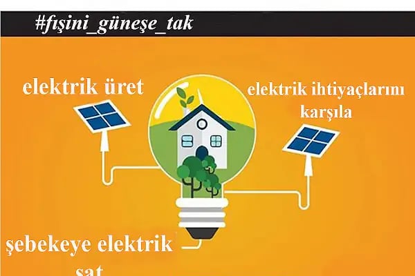 Saving Ankara Güneş Enerji Sistemleri - Resim 12