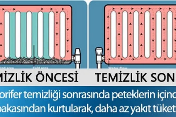 ÇERKEZKÖY APARTMAN MERDİVEN TEMİZLİK ŞİRKETİ - Resim 3