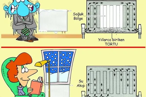 ÇERKEZKÖY APARTMAN MERDİVEN TEMİZLİK ŞİRKETİ - Resim 1