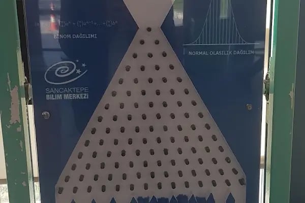 Sancaktepe Bilim Merkezi - Resim 19