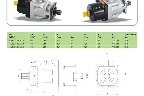 ÇELEBİLER HİDROLİK LTD. ŞTİ. - Resim 10
