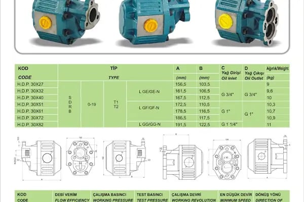 ÇELEBİLER HİDROLİK LTD. ŞTİ. - Resim 4