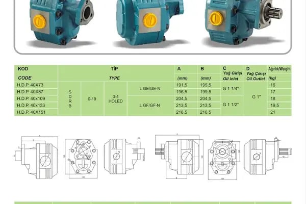 ÇELEBİLER HİDROLİK LTD. ŞTİ. - Resim 17