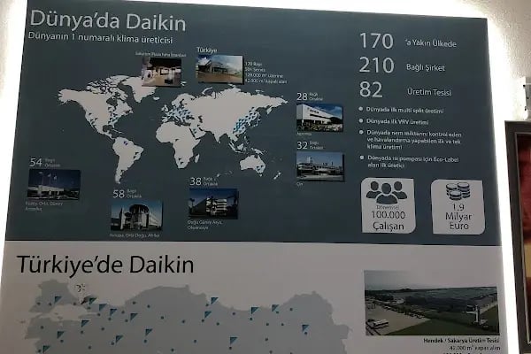 Eko Teknik Isıtma Sistemleri Airfel Daikin Yetkili Servis - Resim 4