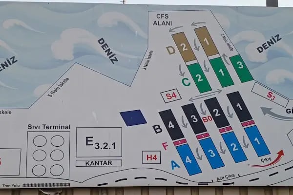 Yılport Liman İşletmeleri - Resim 9