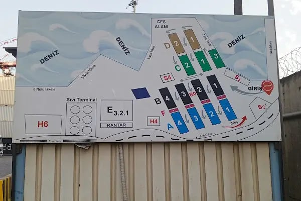 Yılport Liman İşletmeleri - Resim 5