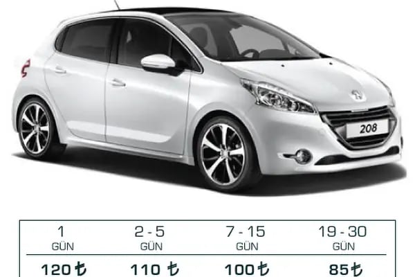 Hakan Rent A Car - Denizli Oto Kiralama - Resim 17