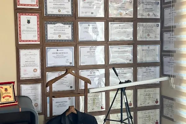 İçel Psikoloji Mersin Uzman Klinik Psikolog - Resim 15