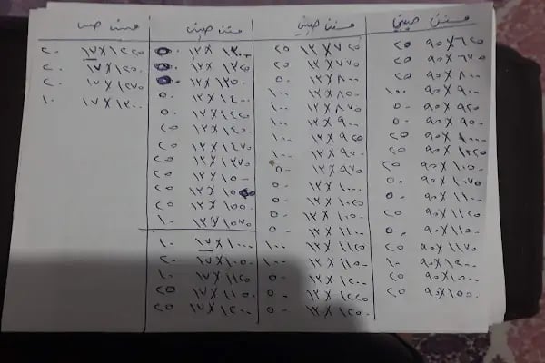 Selçuk Bayan Kuaför - Resim 2