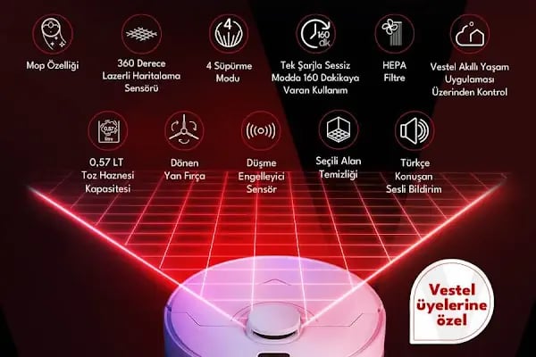 Vestel Ekspres Bakırköy Zeytinlik Yetkili Satış Mağazası - Resim 12