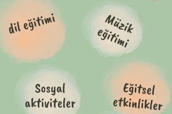 Bismil Özel Gün Işığım Anaokulu ve Kreş - Resim 4