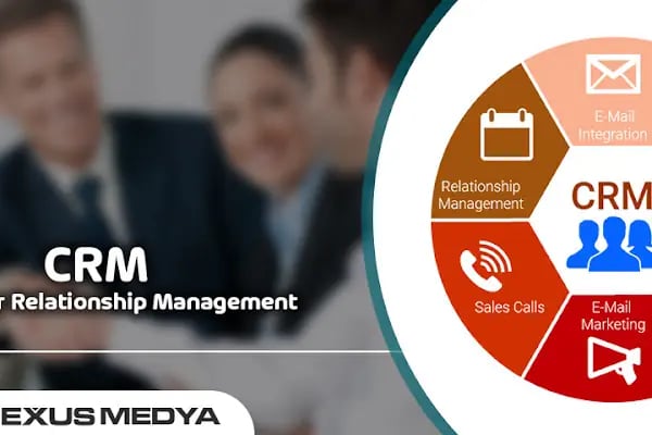 Nexus Medya - Digital Media Agency - Resim 4