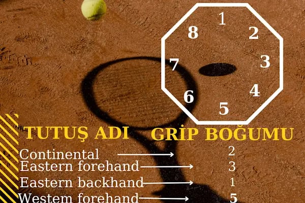 Diyarbakır Tenis Akademisi - Resim 4