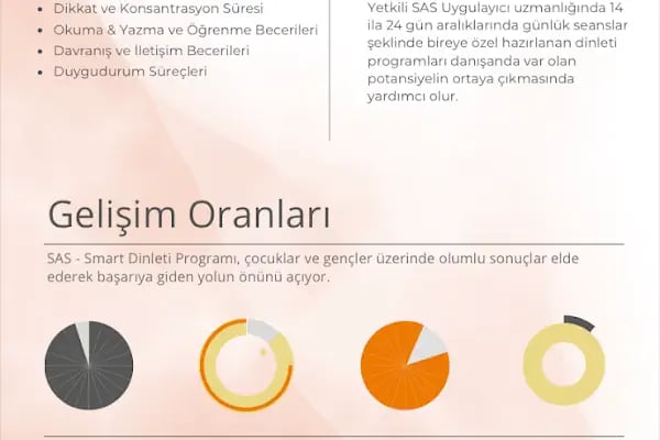 Bodrum SAS Metodu Uygulayıcısı | Aleyna Akkaş - Resim 13
