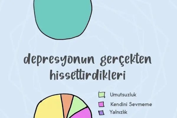 Uzman Klinik Psikolog Aysu Erkol - Resim 12