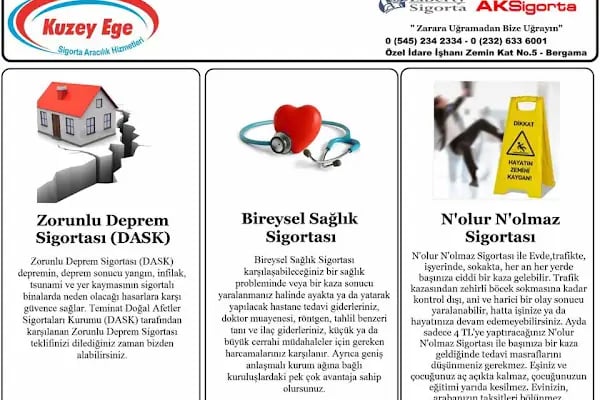 Kuzey Ege Sigorta - Rafi KARAKUŞ - Resim 8