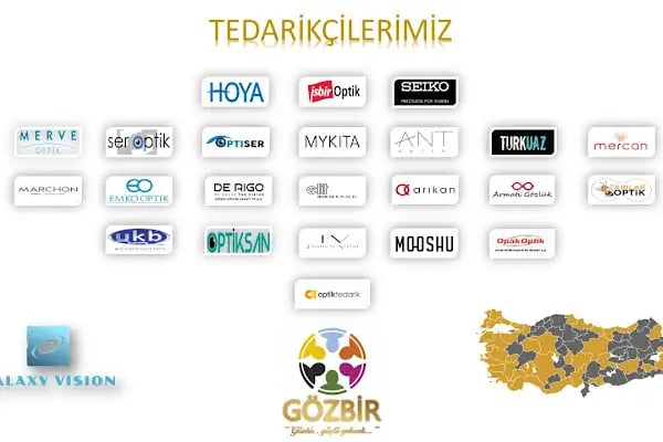 Gözbir Gözlük optik çerçeve - Resim 11