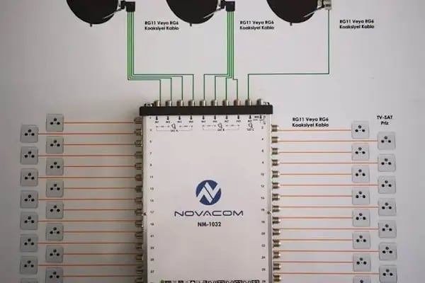 YAGIZ ENERJİ ELEKTRİK ELEKTRONİK - Resim 11