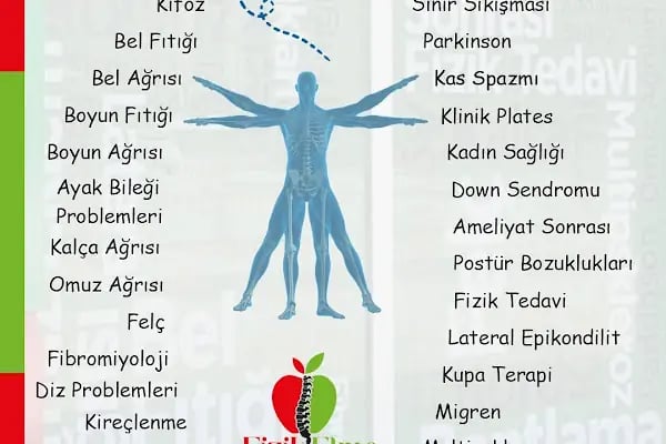 Fizik Elma Sağlıklı Yaşam Merkezi - Resim 10