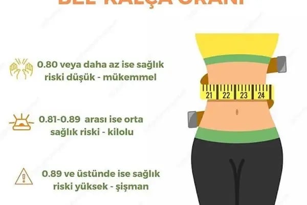 Sporium Spor Salonu (BAYANLARA ÖZEL) - Resim 18