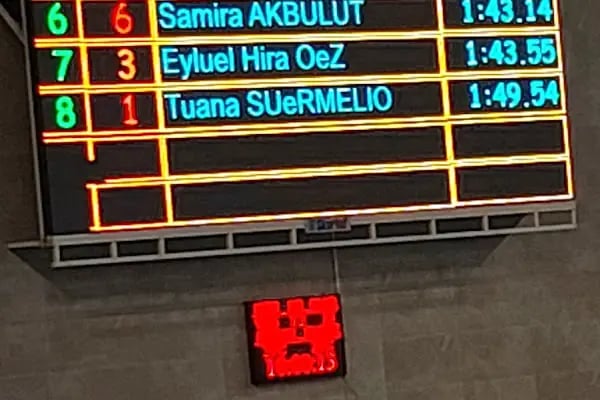 Balıkesir Olimpik Yüzme Havuzu - Resim 8
