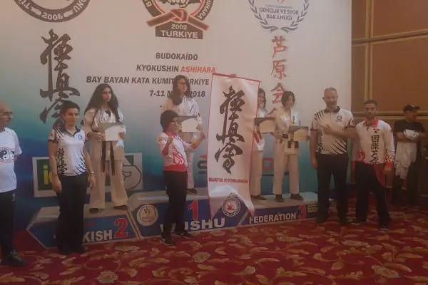 Başkent Angora Spor Kulübü - Resim 19