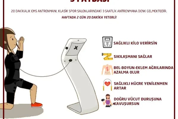 EMS Impuls Sakarya - Resim 7