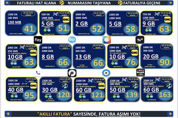 TURKCELL FY TEKNOLOJİ - Resim 19