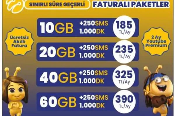 TURKCELL FY TEKNOLOJİ - Resim 20