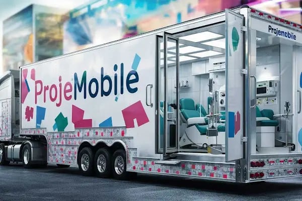 PROJE MOBILE Custom mobile Bus Trailer - Resim 19