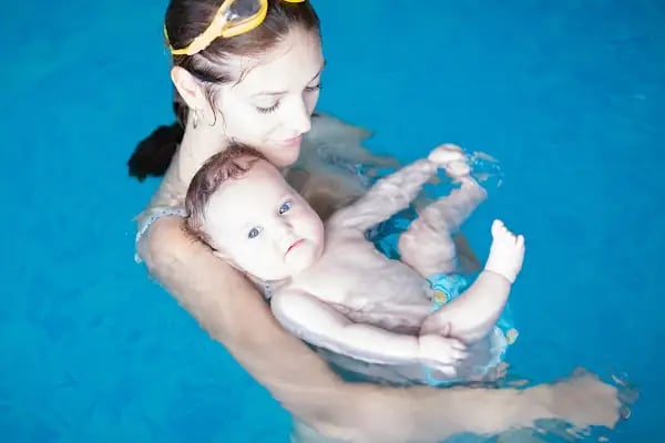 Aqua Kids World - Bebek ve Çocuk Yüzme Okulu - Resim 18